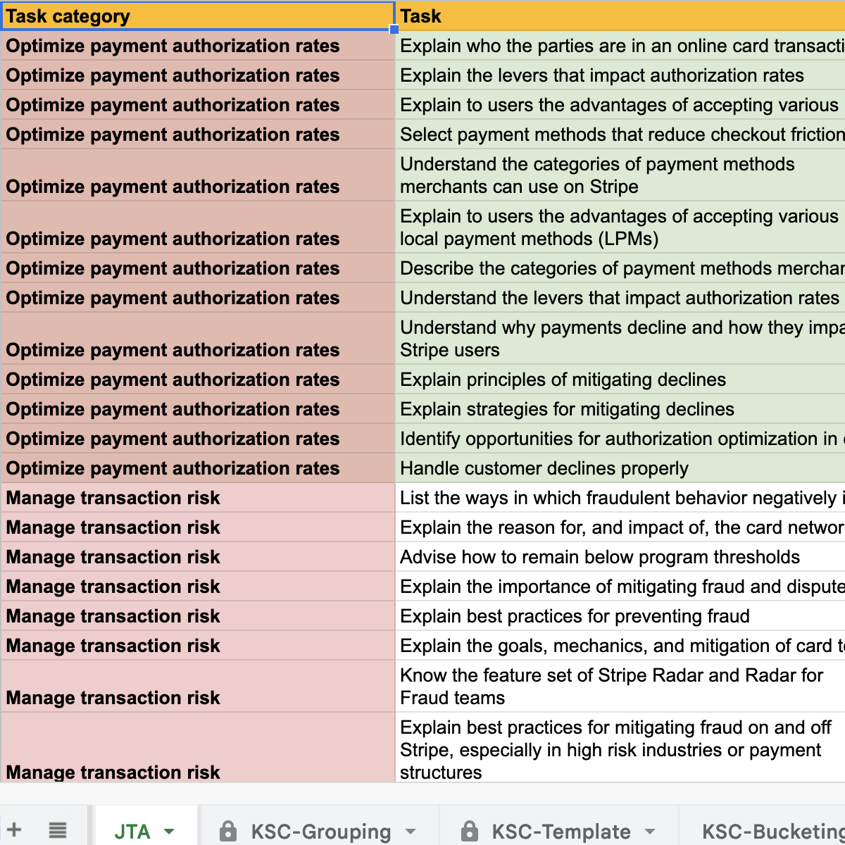 Payment analytics analysis image